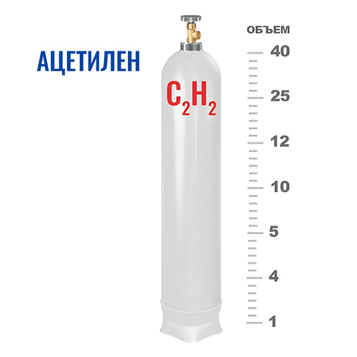 Купите качественные баллоны для ацетилена в Сретенском бульваре Купите качественные баллоны для ацетилена в Сретенском бульваре